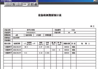 袖珍式测振测温仪 测振仪