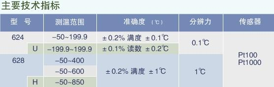 数字温度计 接触式温度计 探杆温度计