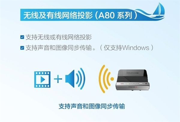 强悍OPS!让投影机成为教室“中心”
