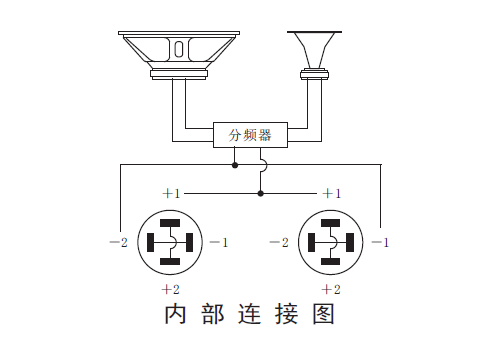 惠威公共广播（HiVi-Swans）PH-350、PH-500 系列专业扩声全频音箱