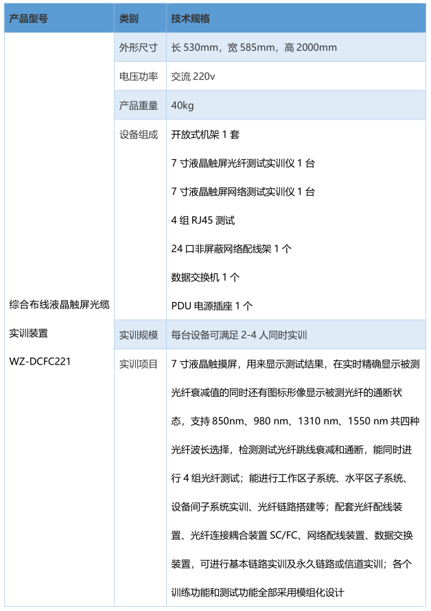 综合布线光缆实训装置