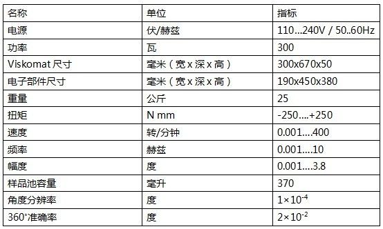 德國史萊賓格 NT砂漿水泥漿流變儀