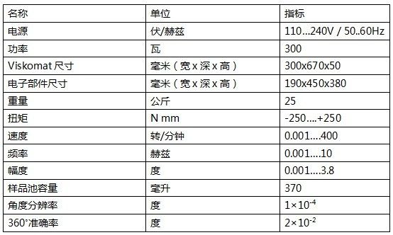 德国史莱宾格 NT砂浆水泥浆流变仪