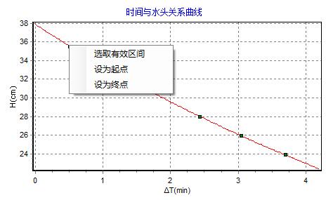 變水頭自動滲壓試驗儀  【多圖】【拓測儀器  TOP-TEST】雙聯滲壓儀  四聯滲壓儀