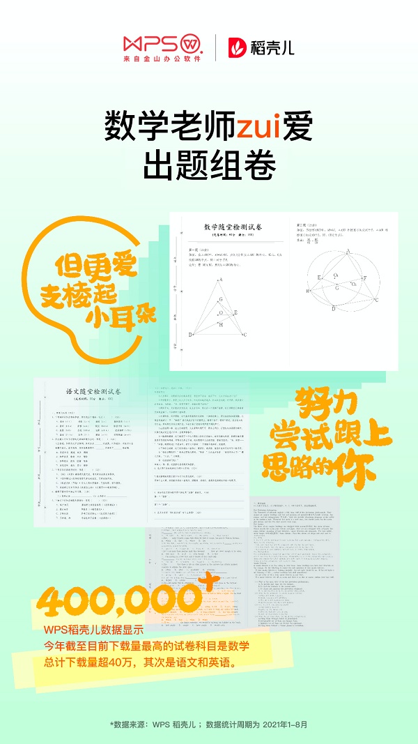老師到底有多辛苦，WPS稻殼數據給你答案
