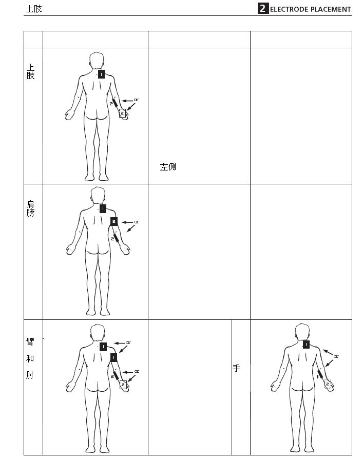 淋巴治疗仪