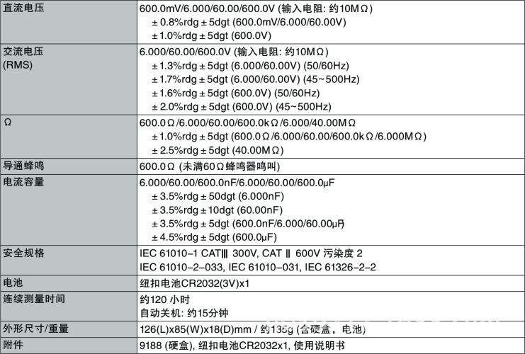 克列茨KYORITSU共立KEW1019R数字万用表