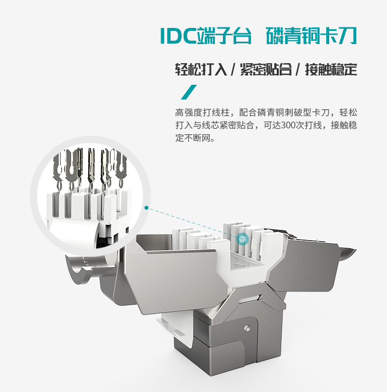 英曼-新型5G屏蔽免打網絡模塊RJ45電腦網線水晶頭模塊