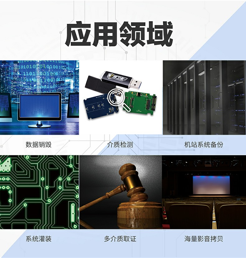 佑華拷貝機品牌  一拖二 閃存卡/USB/CF卡拷貝機 讀卡器支持SD TF CF卡復制 拷貝系統  UB-J3008