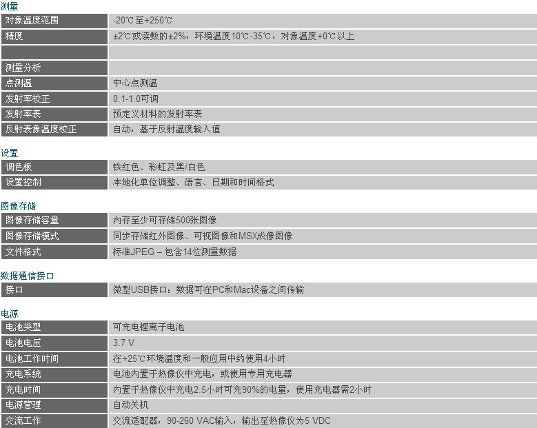 E比較2