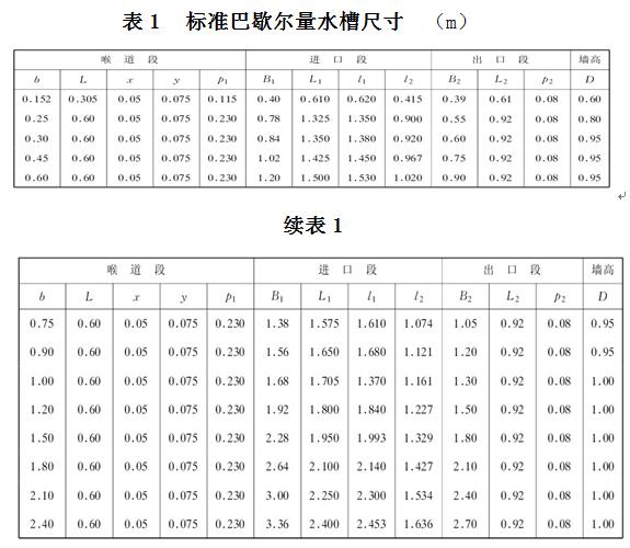 卡口小流域泥沙综合监测站/在线式小流域泥沙综合监测站/小流域泥沙综合监测系统