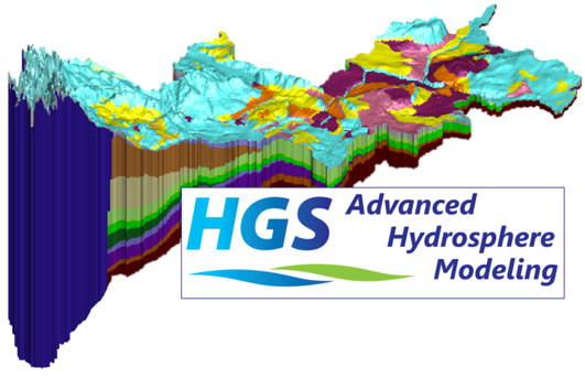 HydroGeoSphere | 地下水模拟软件