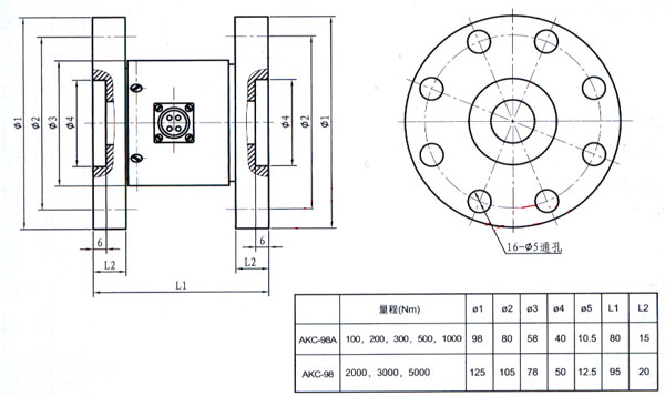 静态扭矩传感器