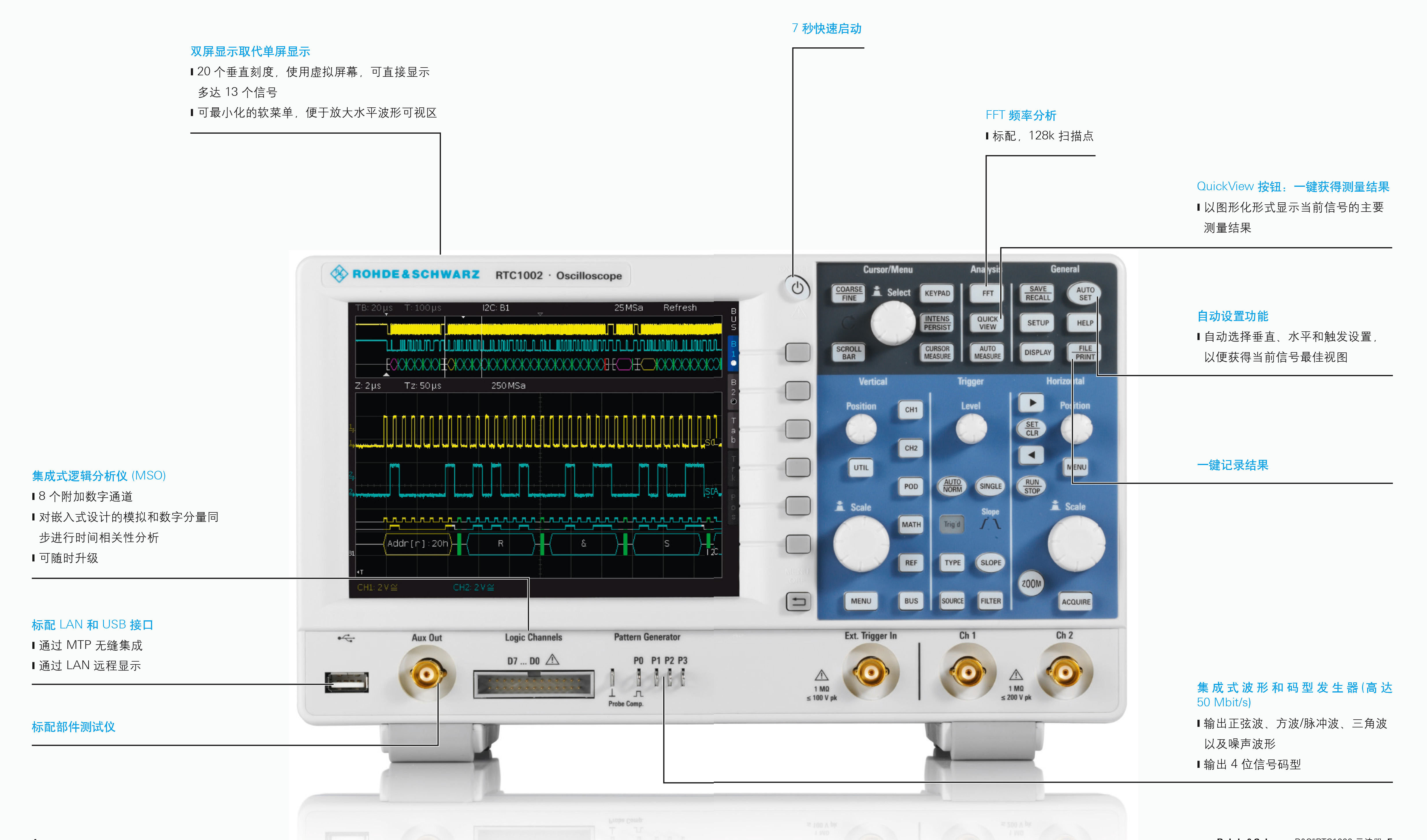 德國羅德與施瓦茨 RS 2通道 50MHz 數字示波器 RTC1002 2GHz采樣