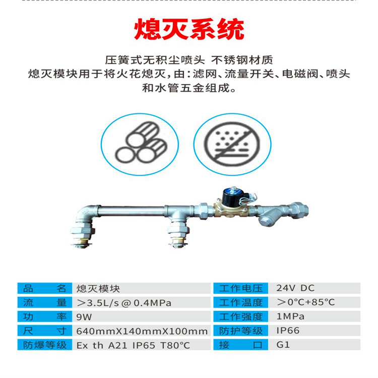 除塵器管道探測火花熄滅裝置